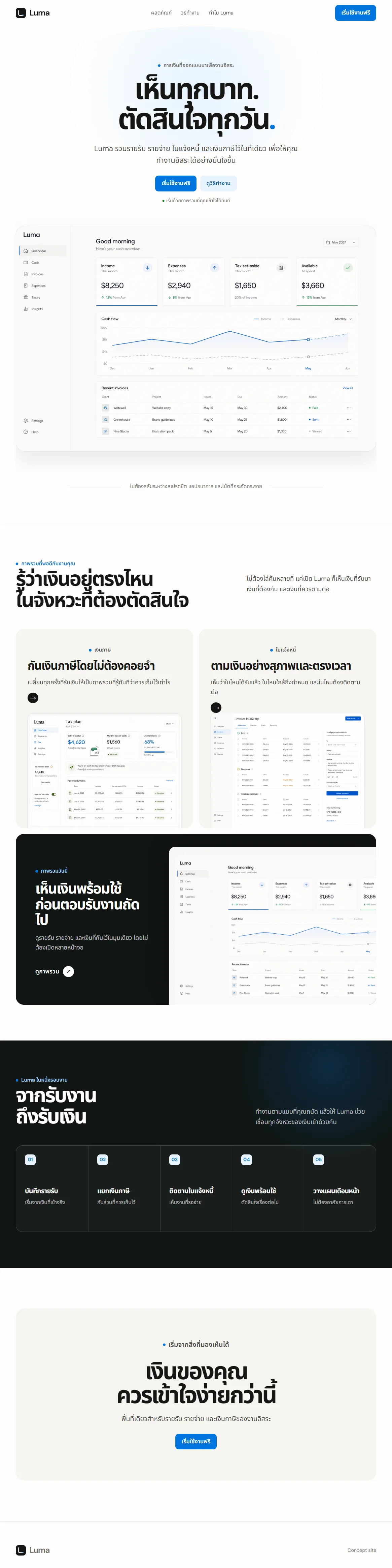 Luma เว็บเครื่องมือจัดการเงินสำหรับฟรีแลนซ์