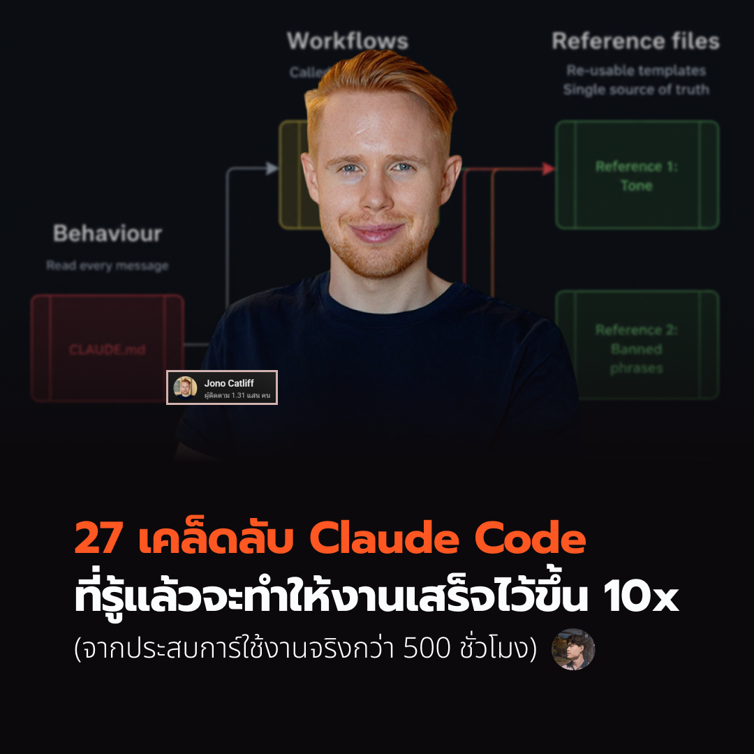 27 เคล็ดลับ Claude Code ที่รู้แล้วจะทำให้งานเสร็จไวขึ้น 10x